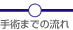 p܂ł̗