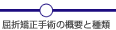 ܋pAbvf[g